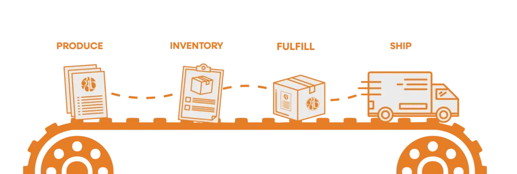 conveyor belt